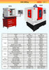 SIEG CNC Milling Machines