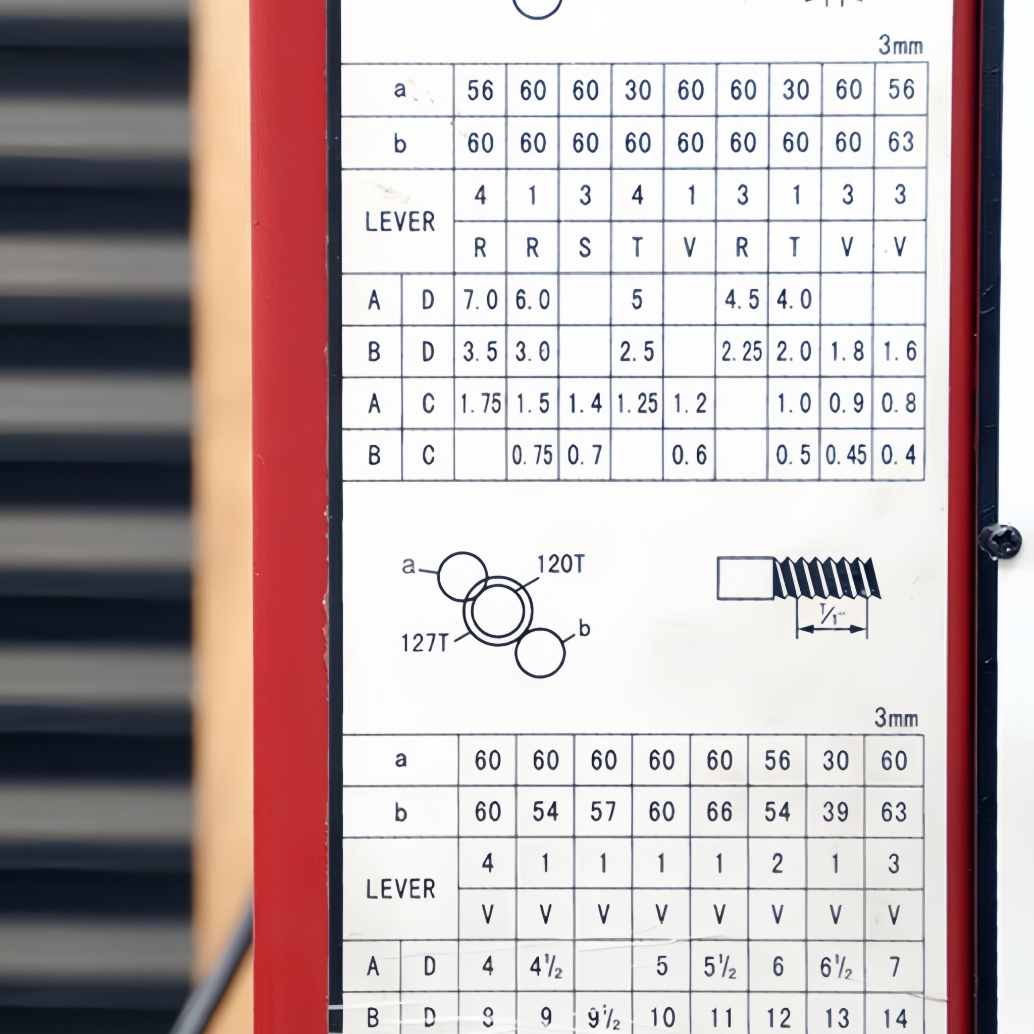 Lathe Technical diagram or chart with measurements and symbols on a red border