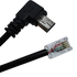 Digital Readout Display Unit