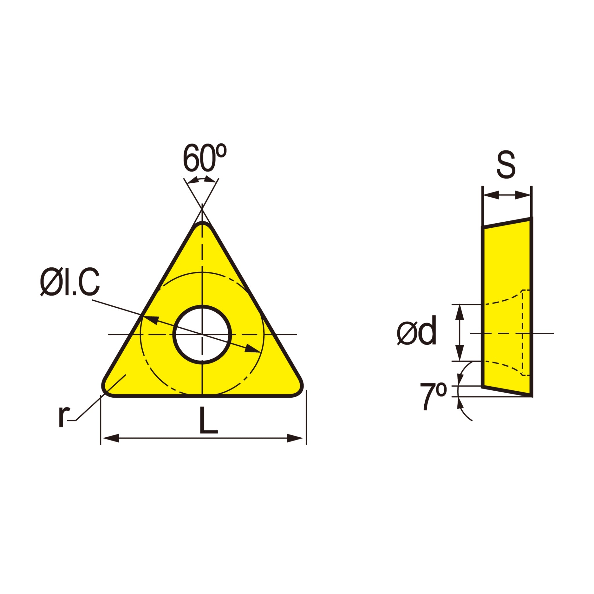 Technical dimension drawing of a triangular metal cutting tool insert with a center hole, showing labeled dimensions L, r, ØI.C, Ød, S, and a 60-degree apex angle on a white background.